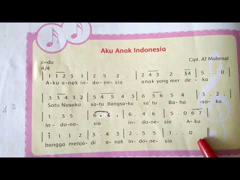 NOTASI LAGU "AKU ANAK INDONESIA"