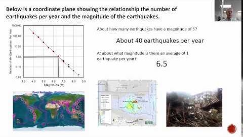 Unit 3 Target 1 Video Lesson