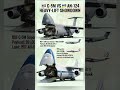 C-5M Galaxy vs An-124 Ruslan | Heavy Airlift Showdown