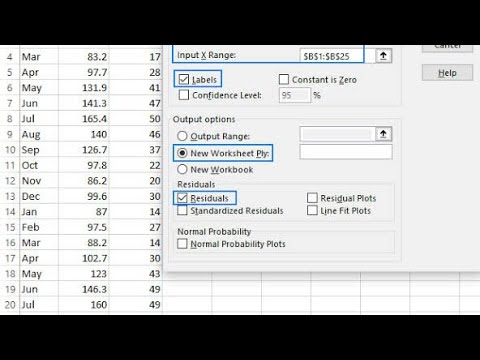 How to run a regression model in MS Excel (Researchmania and Statistics).