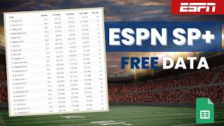 How to Import ESPN SP+ College Football Rankings into Google Sheets (Free & Automatic)