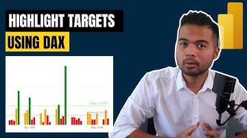 Highlight RAG targets in your charts using DAX // Beginners Guide to Power BI in 2021