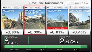 WTTT Mazda Nissan Nismo 51.485 screenshot 5