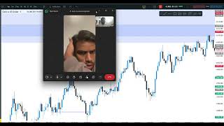New Strategy: BOS, CHOCH trading Strategy Part 2 I Good in Gold, Bitcoin, Forex I Tf: 15 ,1 min