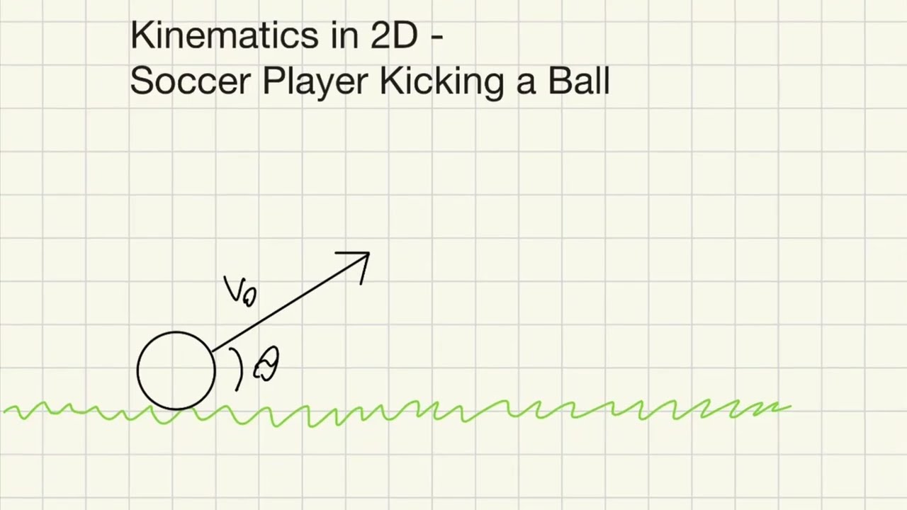 Kinematics in 2D - Soccer Player Kicking a Ball