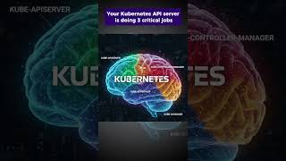 Your Kubernetes API server is doing 3 critical job