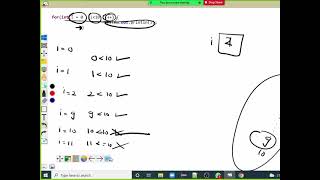 Automation batch 10 Java basic day 2 Part 2 For Loop
