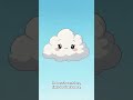 A Cartoon Cloud Just Exposed the Biggest Lie in Crypto #ai #onchain $ICP $BTC