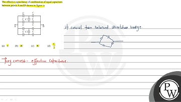 The effective capacitance of combination of equal capacitors between points A and B shown in fig...
