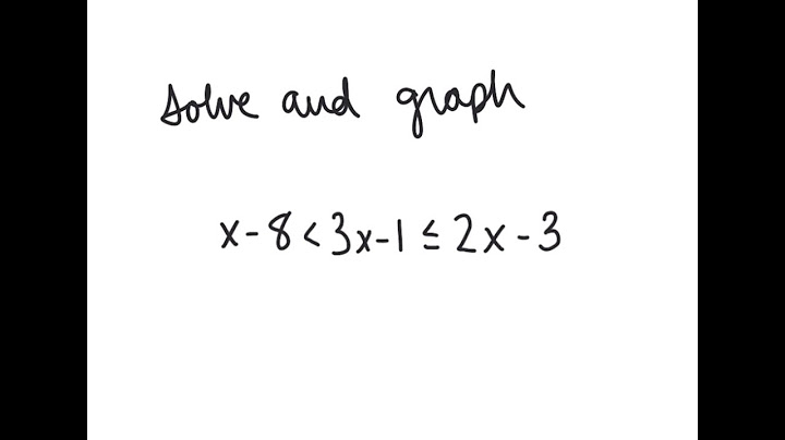 Write a compound inequality that is represented by the graph
