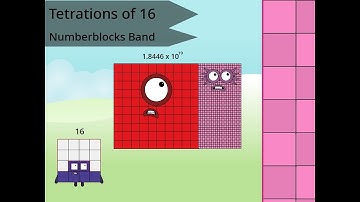 Tetrations of 16 Numberblocks Band