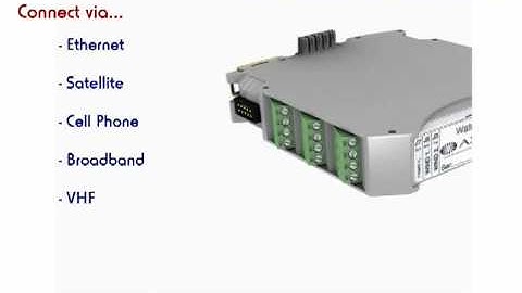 How AXYS HydroSentinel and WatchMan500 Data Collection work