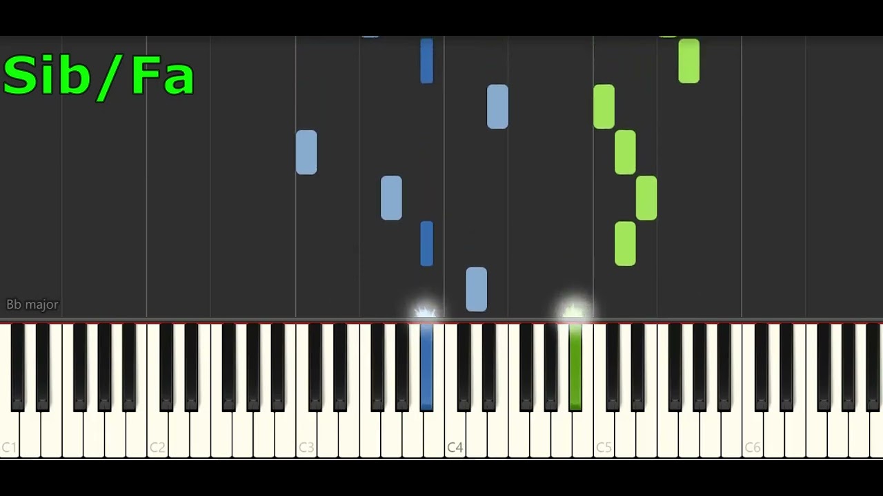 Rain and Ters (Aphrodite's Child) Piano Midi Tutorial ITA accordi Synthesia