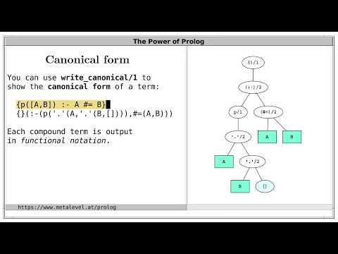 Prolog Operators