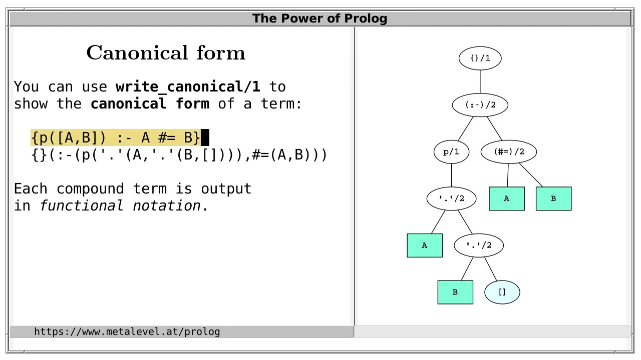 assignment operator in prolog