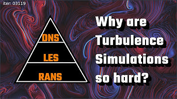 Why are Direct Numerical Simulations often impossible?