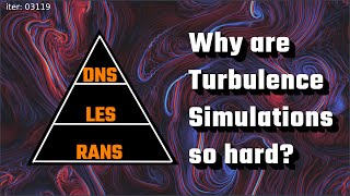 Why are Direct Numerical Simulations often impossible?