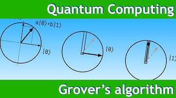 Consulting a quantum oracle: Grover