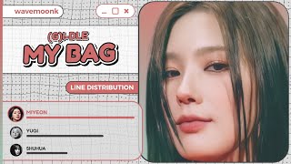 Line Distribution: (G)I-DLE - MY BAG