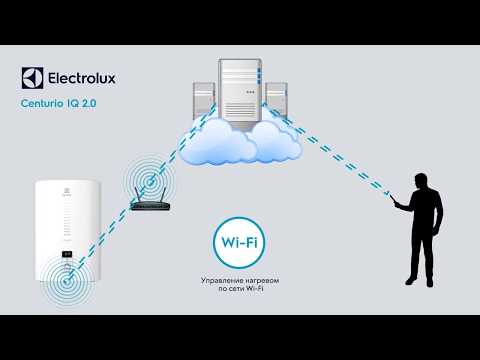 Электрический водонагреватель Electrolux