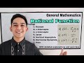 Rational Function (Domain, x & y - Intercepts, Zeros, Vertical and Horizontal Asymptotes and Hole)