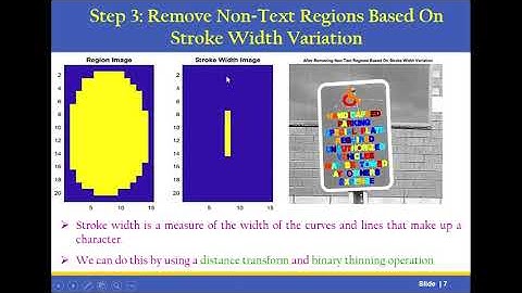 Deep Learning for Natural Image Processing | Matlab based approach