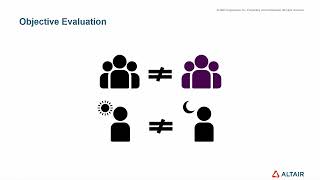 Altair Compose: NVH - Subjective/Objective Evaluation