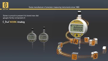 S Dial WORK - Full Range of Digital Indicators