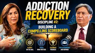 𝐀𝐝𝐝𝐢𝐜𝐭𝐢𝐨𝐧 𝐑𝐞𝐜𝐨𝐯𝐞𝐫𝐲 𝐃𝐢𝐬𝐜𝐢𝐩𝐥𝐢𝐧𝐞#𝟐: 𝐁𝐮𝐢𝐥𝐝𝐢𝐧𝐠 𝐚 𝐂𝐨𝐦𝐩𝐞𝐥𝐥𝐢𝐧𝐠 𝐒𝐜𝐨𝐫𝐞𝐛𝐨𝐚𝐫𝐝!