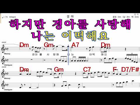 경아  태진아   가수처럼 엠알로  악보  노래 하기  남 원키  Dm