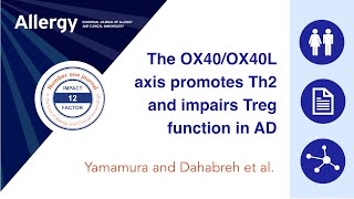 The OX40/OX40L Axis Promotes Th2 Activity and Impairs Regulatory T Cells in Atopic Dermatitis