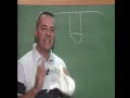 Blocker Mover Offense Basketball with Dick Bennett