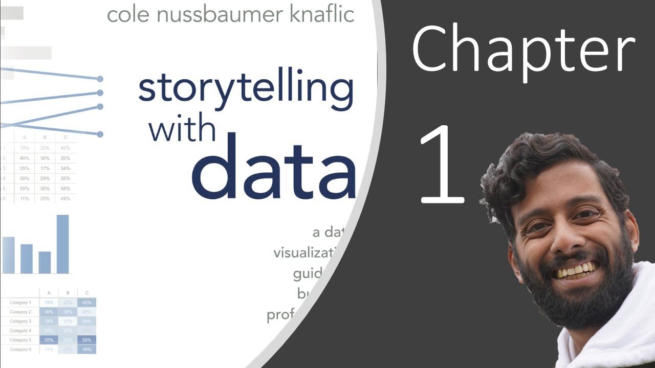 Storytelling with Data - an (unofficial) overview - Part 1 - YouTube