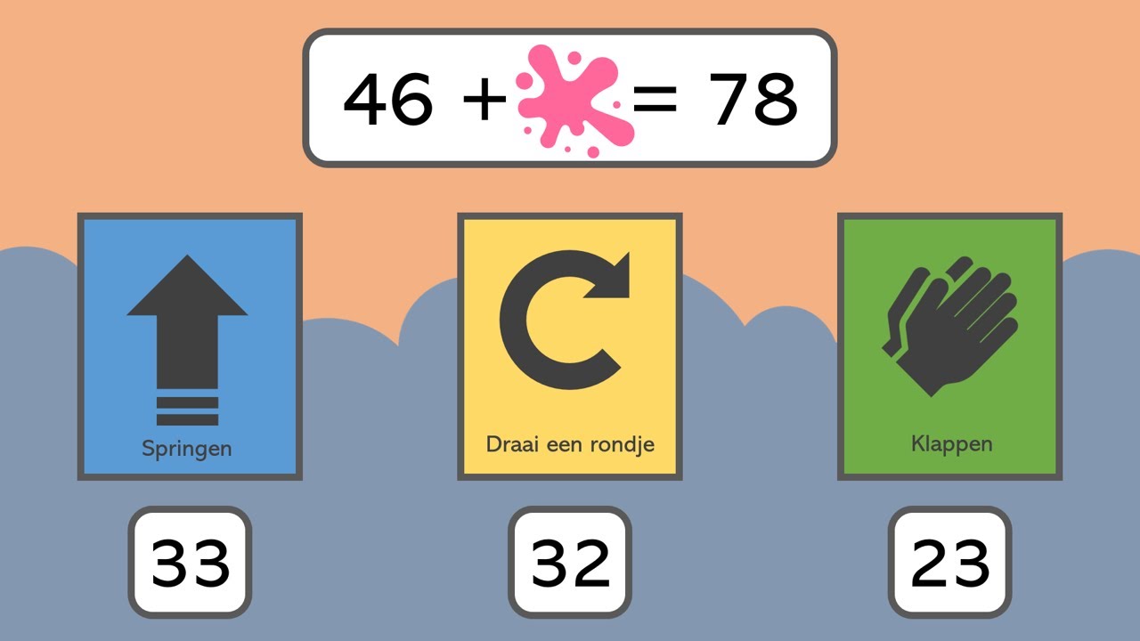Rekenen // Groep 5 // Vleksommen tot 100 // Versie 1