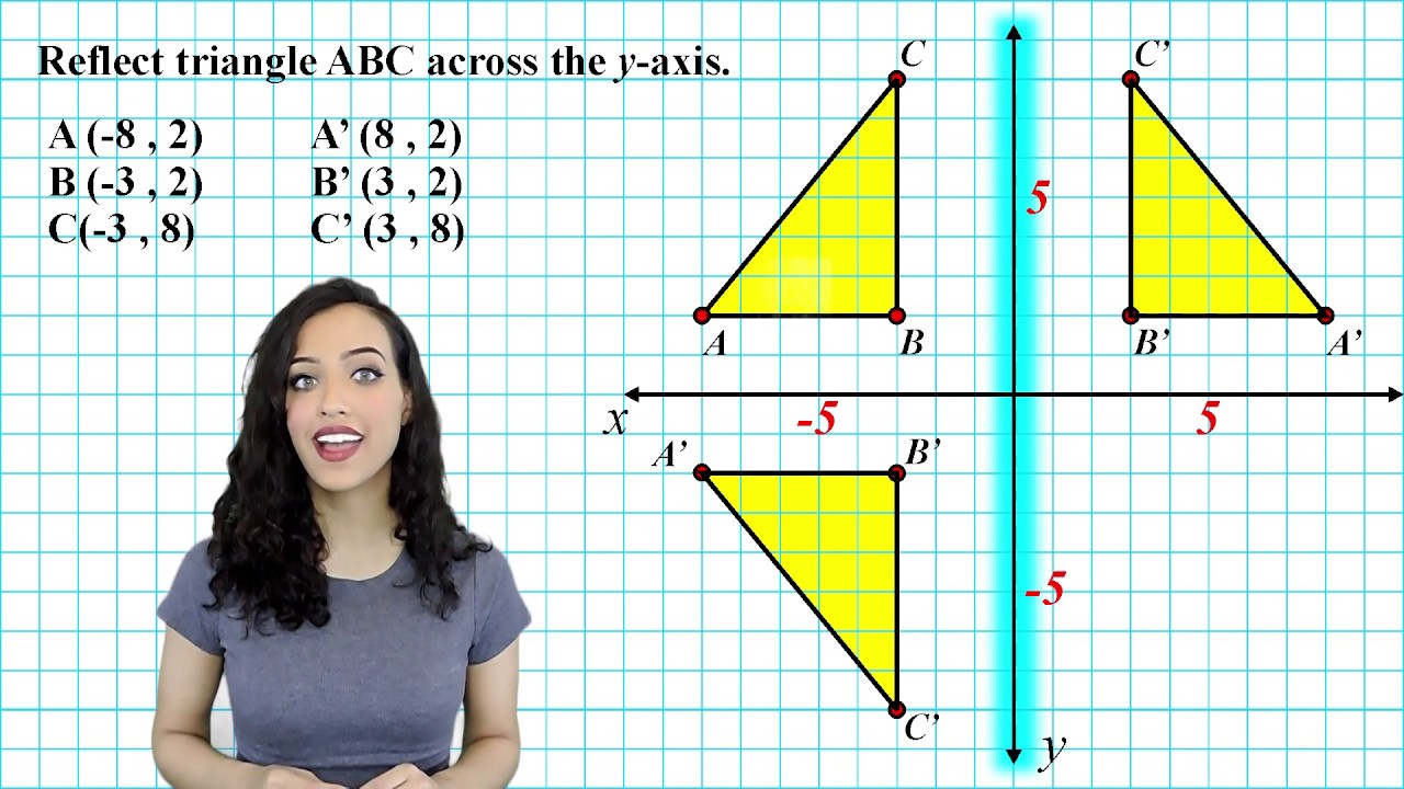 reflect shape A in the x-axis 