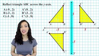 Reflection Across The X And Y Axis Youtube