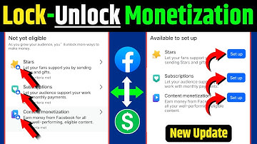 Facebook Monetization Tools Locked To Unlock Process 🤩 | Fb Tools Lock problem | Part -2