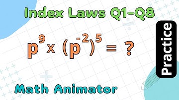 Index Laws | 2. Practice Exercises with Solutions | Step-by-Step | Algebra | Math Animator