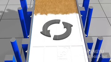 sand screening machine,square swing screen,gyratory sifter,