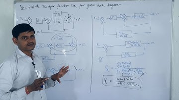 Block Diagram Reduction Technique  Problem #4 in control system -