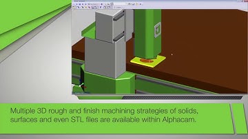 Nika Utilaje | Alphacam Router | Software CAD/CAM prelucrarea lemnului