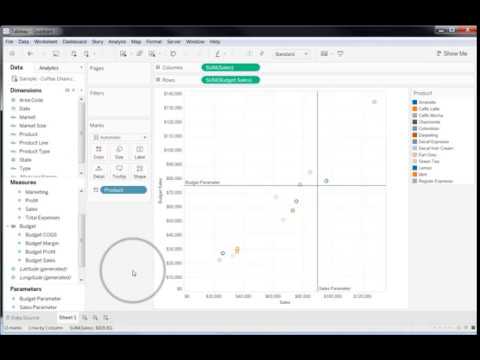 How To Make Quadrant Chart In Excel