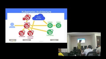 Kubernetes Workshop by Rahul Mahale