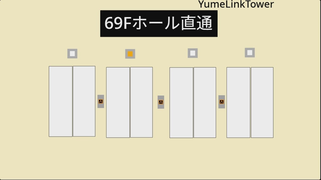 69階直通！夢リンクタワーのエレベーター #バーチャルエレベーター #vVator