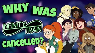 Why was Infinity Train Cancelled? The Off the RAILS Cancellation...