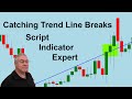 Trading on trend line breaks in MT4 and MT5: Expert, Indicator and Script Code