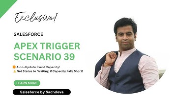 Update Event Capacity & Mark Distribution as Waiting if Insufficient | Apex Trigger Scenario 39