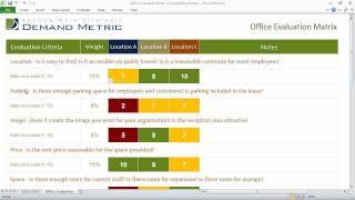 Office Evaluation Matrix - Select the right office location