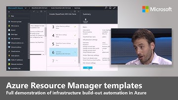 Hybrid Infrastructure Automation with Azure Resource Manager Templates