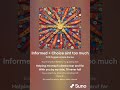 Informed + Choice aint too much